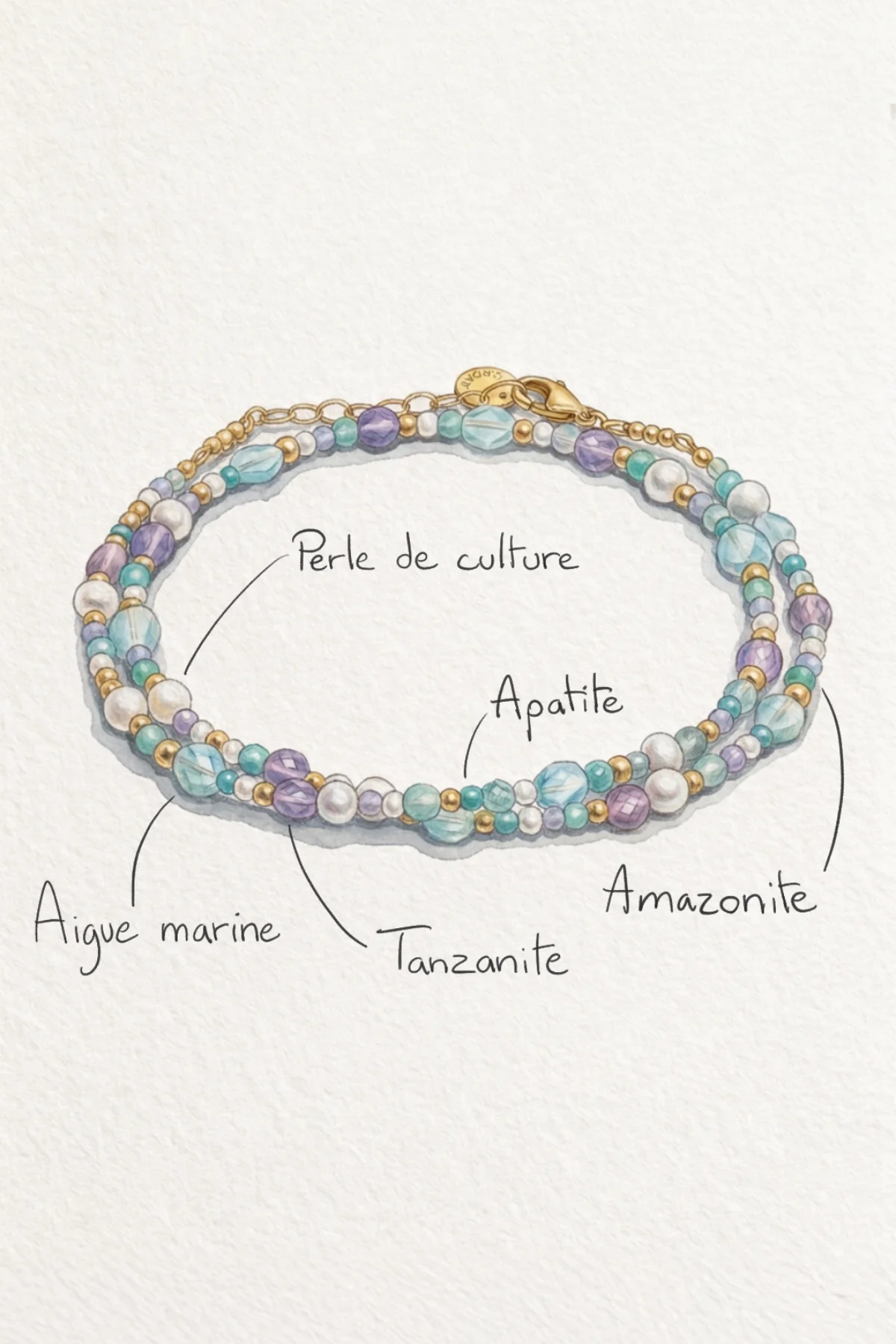 Collier Vénus - Sirène - Image 3